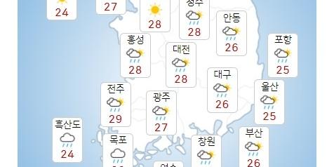목요일 16일 태풍 영향으로 남부지방은 비, 수도권은 맑음