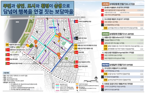 서울시 중화2동 도시재생사업 본격화, 도시재생 재구조화 첫 사례