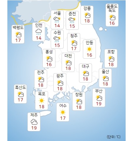 월요일 18일 추위 이어지고 오후 비, 19일 기온 올랐다가 다시 추워져