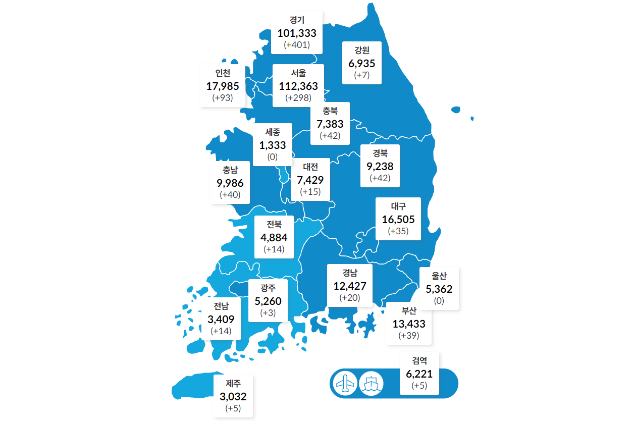 국내 코로나19 하루 확진 1073명, 위드 코로나 가는 길 보여 