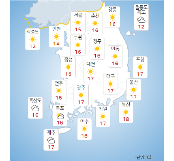 수요일 20일 전국 대체로 맑아, 서울 낮기온 15도