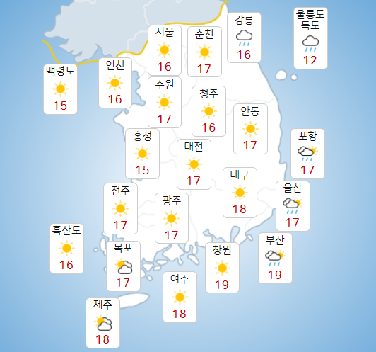 금요일 22일 전국 대체로 맑고 강원과 경상은 비, 서울 아침기온 6도 