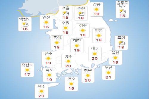 주말과 휴일 전국 대체로 맑고 일부는 구름 많아, 일교차 15도 커 