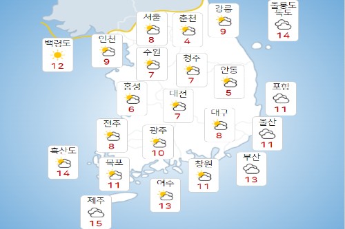 월요일 25일부터 전국에 구름 많아, 목요일부터 다시 맑아져