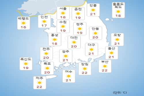 수요일 27일 전국에 구름이 많다가 맑아져, 서울 낮기온 18도