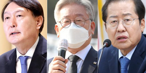 가상대결, 이재명 35%-윤석열 34% 이재명 35%-홍준표 32%