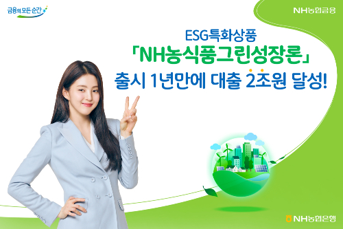 NH농협은행 NH농식품그린성장론 2조 넘겨, <a href='https://www.businesspost.co.kr/BP?command=article_view&num=275803' class='human_link' style='text-decoration:underline' target='_blank'>권준학</a> “ESG기업 지원”