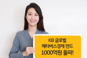 KB자산운용 'KB글로벌메타버스경제펀드' 순자산 1천억 넘어서