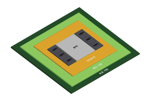 삼성전자, 고사양 반도체용 차세대 2.5D 패키징기술 개발