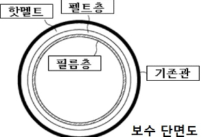 GS건설, 노후 상수도관의 비굴착 보수공법으로 환경부 신기술 인증받아