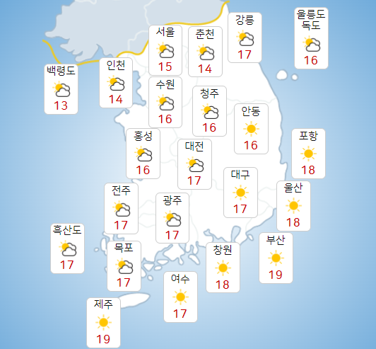 월요일 15일 대부분 지역 맑지만 밤부터 구름 많아, 서울 낮기온 15도
