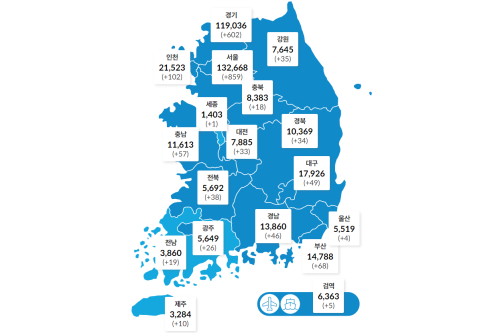 국내 코로나19 하루 확진자 2006명, 휴일로 검사 줄어도 확산세 지속 