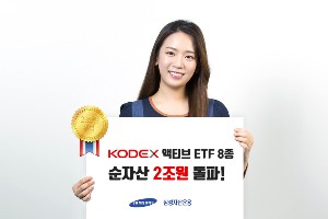 삼성자산운용 액티브ETF 8종 순자산 2조 넘어서, 업계에서 최초  