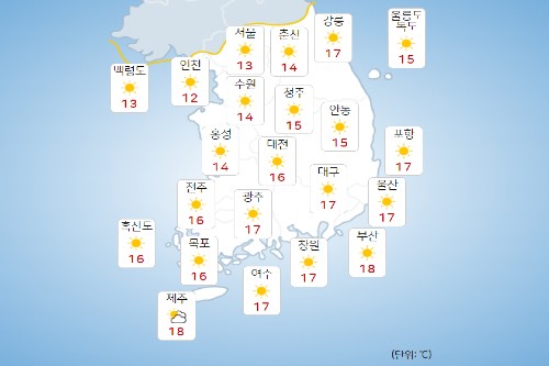 화요일 16일 전국 맑고 일교차 10도 안팎, 서울 아침기온 4도