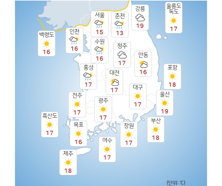 목요일 18일 중부지방 비 오다 오후에 그쳐, 낮기온 15도 안팎 '포근'