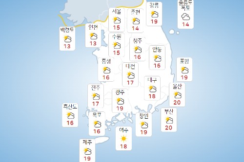 주말 20일 아침기온 뚝 떨어져, 휴일 21일 흐리고 수도권에는 비