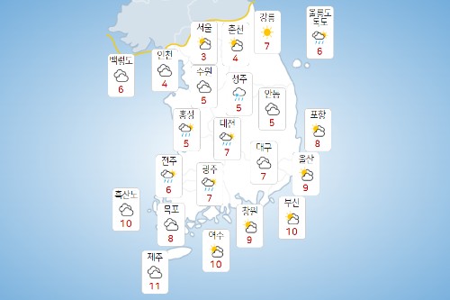 화요일 23일 전국 대체로 흐리고 일부 지역 비나 눈, 서울 낮기온 3도