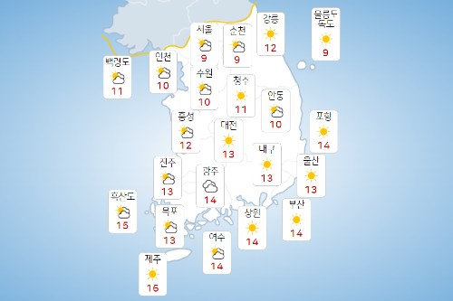 수요일 24일 전국 가끔 구름 많고 일부 비나 눈, 서울 낮기온 9도