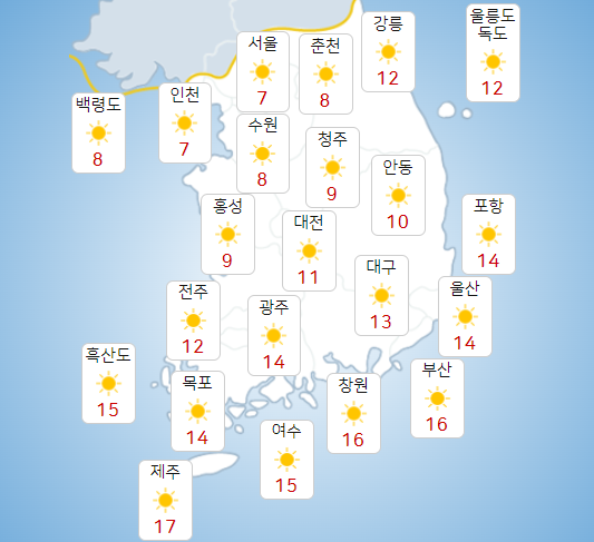 목요일 25일 전국 구름 많고 오후부터 맑아져, 서울 아침기온 0도