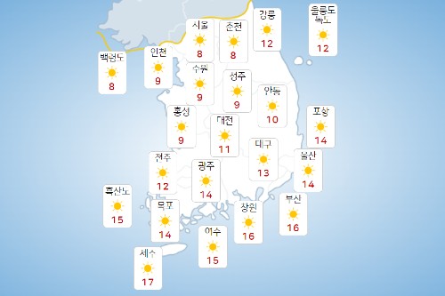 목요일 25일 전국 구름 많다가 맑아져, 서울 낮기온 8도
