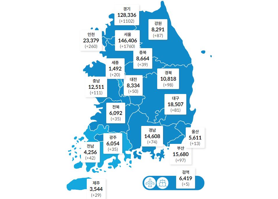 국내 코로나19 하루 확진 3938명 확산, 위중증 612명으로 역대 최다 