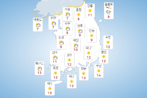 금요일 26일 전국 대체로 맑고 수도권 구름 많아, 서울 낮기온 7도