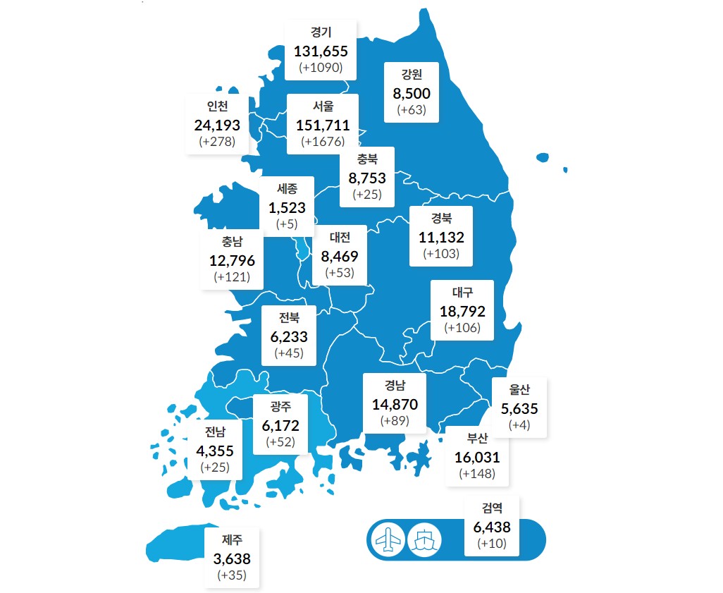 국내 코로나19 하루 확진 3928명 확산, 위중증환자 사망자 모두 최다