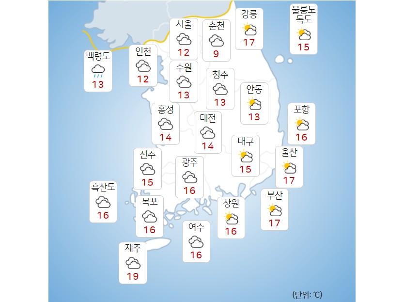 월요일 29일 전국 대체로 흐려, 화요일 30일 비 온 뒤 추워져 