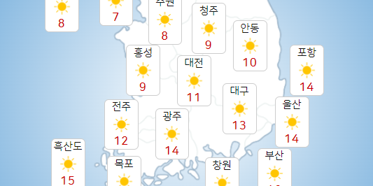 목요일 25일 전국 구름 많고 오후부터 맑아져, 서울 아침기온 0도