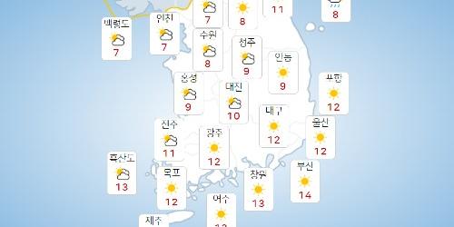 금요일 26일 전국 대체로 맑고 수도권 구름 많아, 서울 낮기온 7도