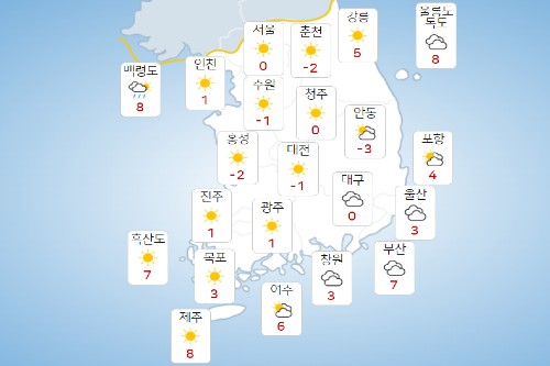 월요일 6일 날씨 맑다가 흐려져, 서울 낮기온 10도로 평년보다 높아 