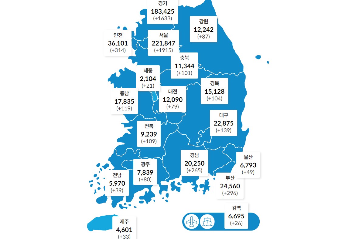 국내 코로나19 신규 확진 다시 5천 명대, 거리두기 연장할지 31일 발표