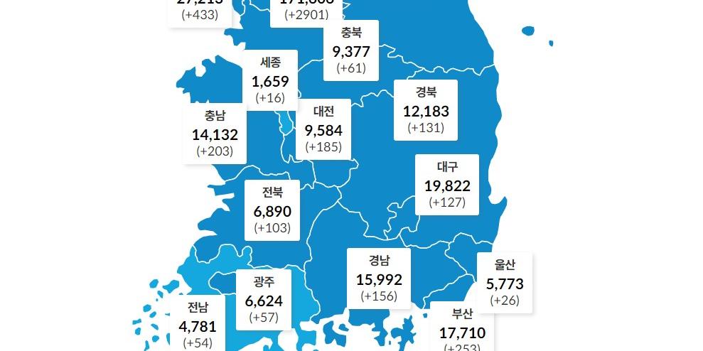 국내 코로나19 하루 확진 7천 명 넘어서, 위중증 840명으로 역대 최다