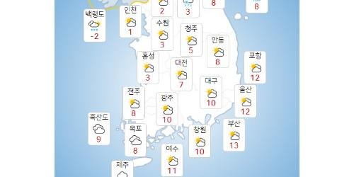 화이트 크리스마스 '글쎄', 24일 금요일 전국 흐리고 눈 또는 비 