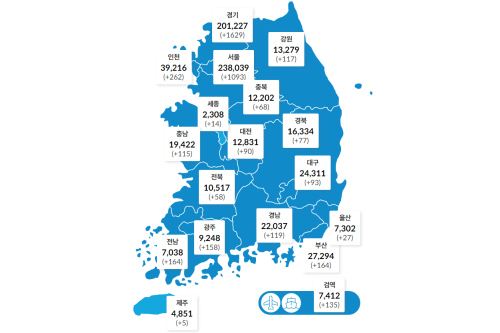 국내 코로나19 신규 확진 4388명, 14일부터 먹는 치료제 투약