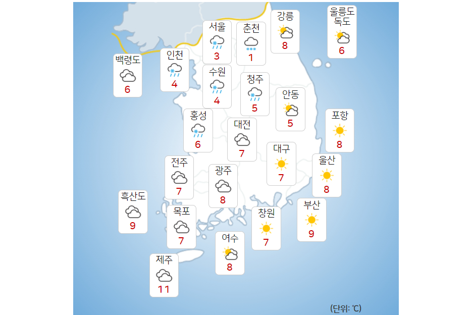 주말 15일부터 중부지방 중심 비 또는 눈, 16일 오후 차차 맑아져