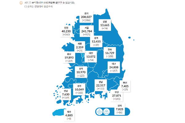 국내 코로나19 신규 확진 4천 명대로 전날보다 감소, 누적 69만 명