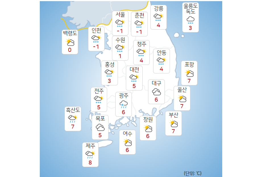 수요일 19일 전국 대체로 춥고 눈, 수도권 시간당 최고 3cm 눈