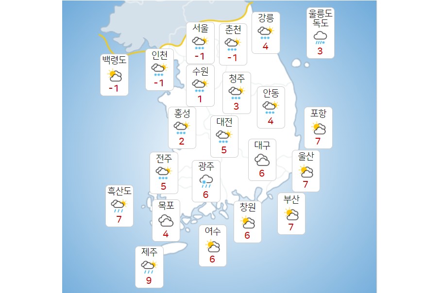 수요일 19일 전국 대부분 지역에 눈, 수도권 낮 동안 시간당 3cm 폭설