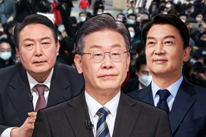 한국갤럽 조사 이재명 34.9% 윤석열 36.1% 접전, 안철수 13.5% 