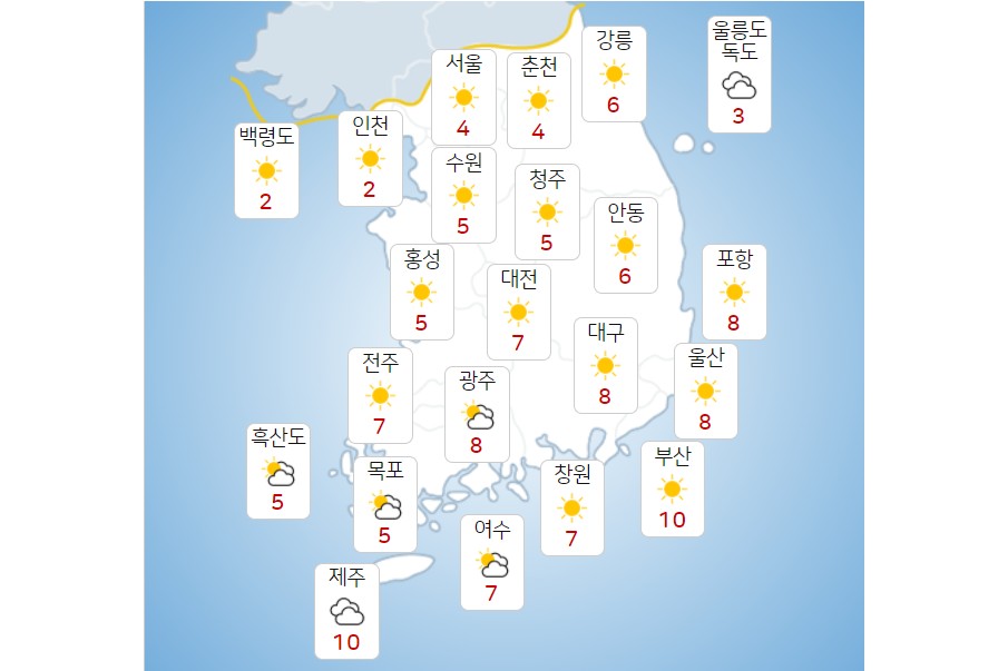 금요일 21일 출근길 한파 지속 낮부터 풀려, 서울 낮 기온 4도