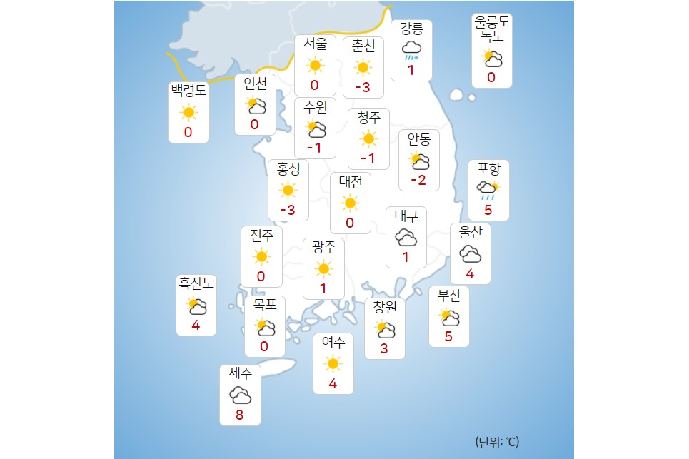 월요일 24일 전국 구름 많고 일부 지역 비 또는 눈, 25일 수도권에 비