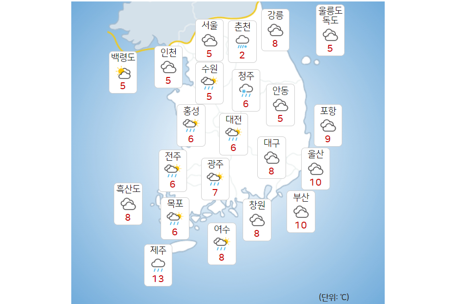 화요일 25일 전국 오후까지 비 또는 눈, 기온은 평년보다 높아