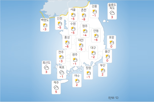 목요일 27일 아침 전국 대부분 영하권 추위, 서울 영하 5도