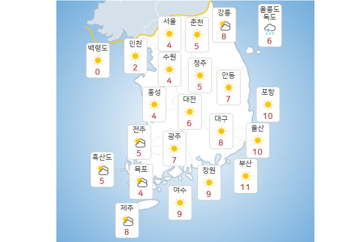 목요일 27일 가끔 구름 많고 전국 대부분 평년 기온, 초미세먼지 나쁨