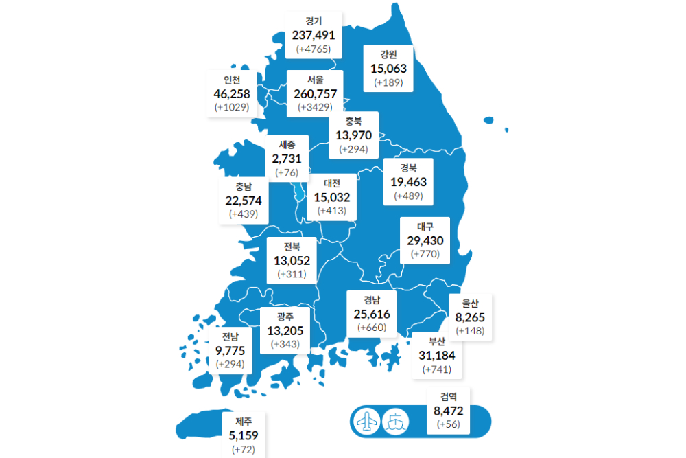 국내 코로나19 신규 확진자 1만4518명, 오미크론에 3일 연속 최다