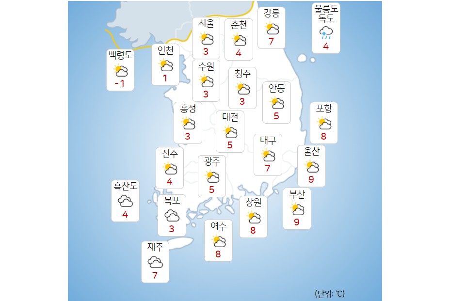 금요일 28일 전국 아침기온 당분간 영하권, 서울 아침기온 -6도