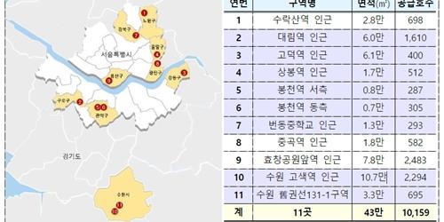 “국토부 도심복합사업 8차 후보지 11곳 선정, 