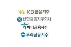 [단독] 작년 4대 금융지주 이사회 부결 안건 '0', KB 하나는 반대표 전무 