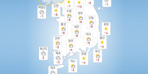 월요일 7일 아침 기온 낮고 바람 불어 추워, 8일 낮부터 기온 올라